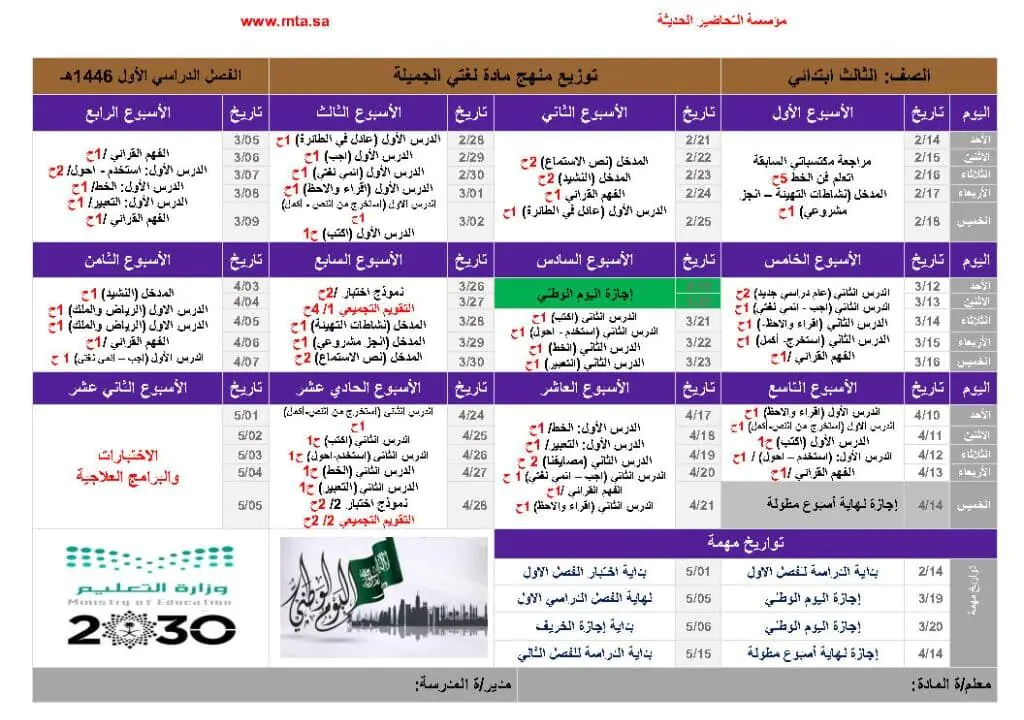 توزيع لغتي خامس ابتدائي الفصل الاول ف1 1446
