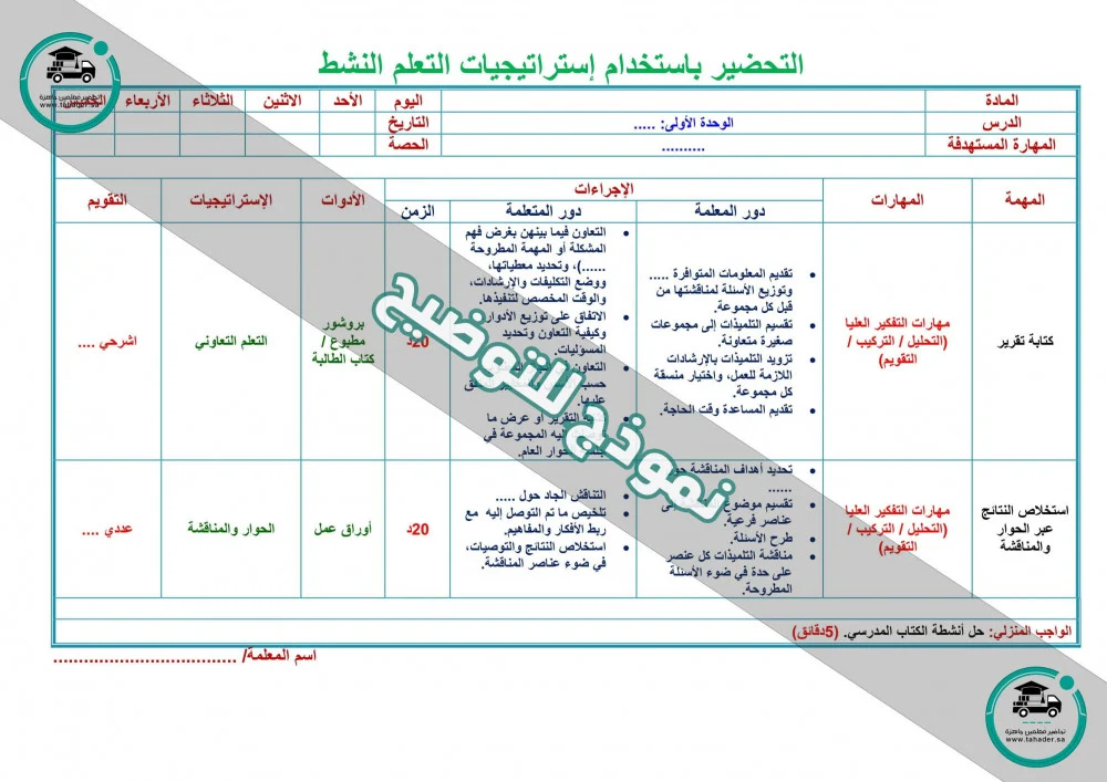 ملخص لغتي خامس ابتدائي الفصل الاول 1446